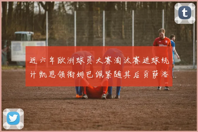 近六年欧洲球员大赛淘汰赛进球统计凯恩领衔姆巴佩紧随其后贡萨洛表现不俗